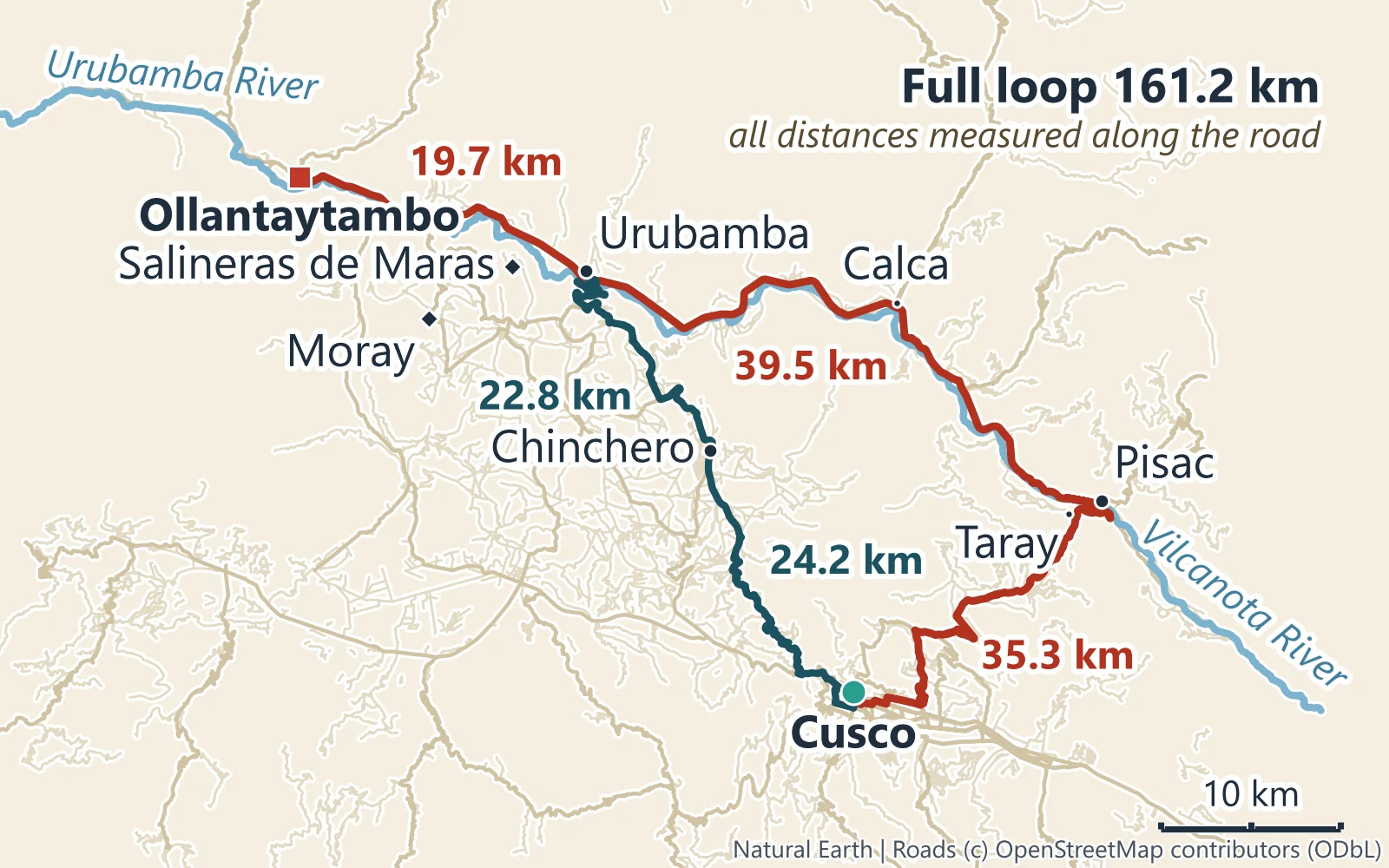 Map of the Sacred Valley loop from Cusco: Pisac, Urubamba and Ollantaytambo on the valley floor, Chinchero, Moray and the Maras salt mines on the plateau above